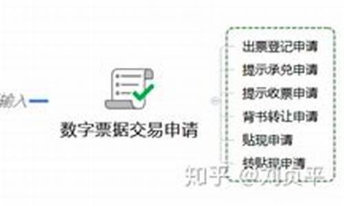 央行查封数字货币平台了吗最新消息新闻