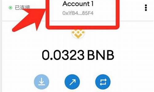 btc转到钱包什么意思(btc转到usdt)