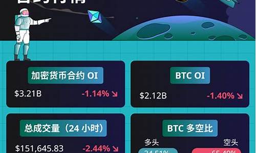 btc区块链接钱包网页版