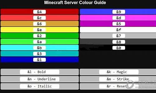 我的世界彩色(我的世界彩色字体代码大全)(图1)