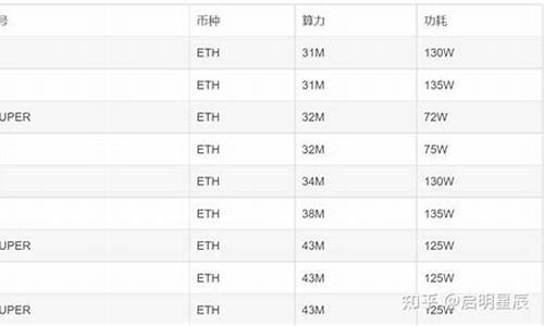 ethmm钱包支持币种(eth钱包app)(图1)