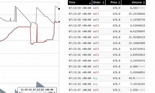 btc钱包使用(150个BTC的钱包密码)(图1)