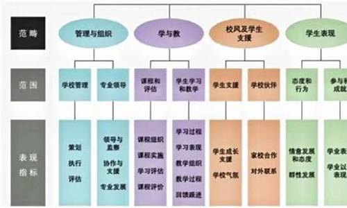 黄大仙三肖三码必中三肖(黄大仙三肖三码必中三肖眉清目秀)(图1)