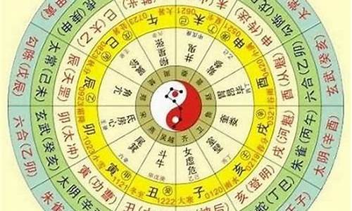 选择生辰八字算命软件时需要注意哪些因素(算生辰八字需要什么信息)(图1)