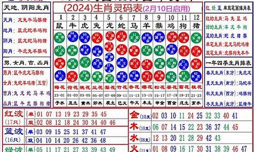 金光佛澳彩资料(金光佛73049查询澳彩)(图1)