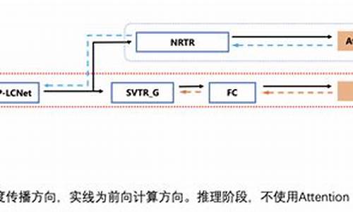 PC件开发定制：提升游戏体验的最佳选择(图1)