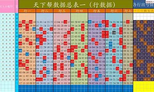 香港出号走势图(香港出号走势图100期开奖)(图1)