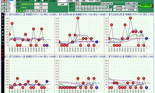 银天下趋势软件(银天下趋势软件后.93O79.判官团队)(图1)