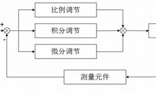 飞飞测凤凰算法在数字分析中的创新与突破(飞飞28预测凤凰算法)(图1)